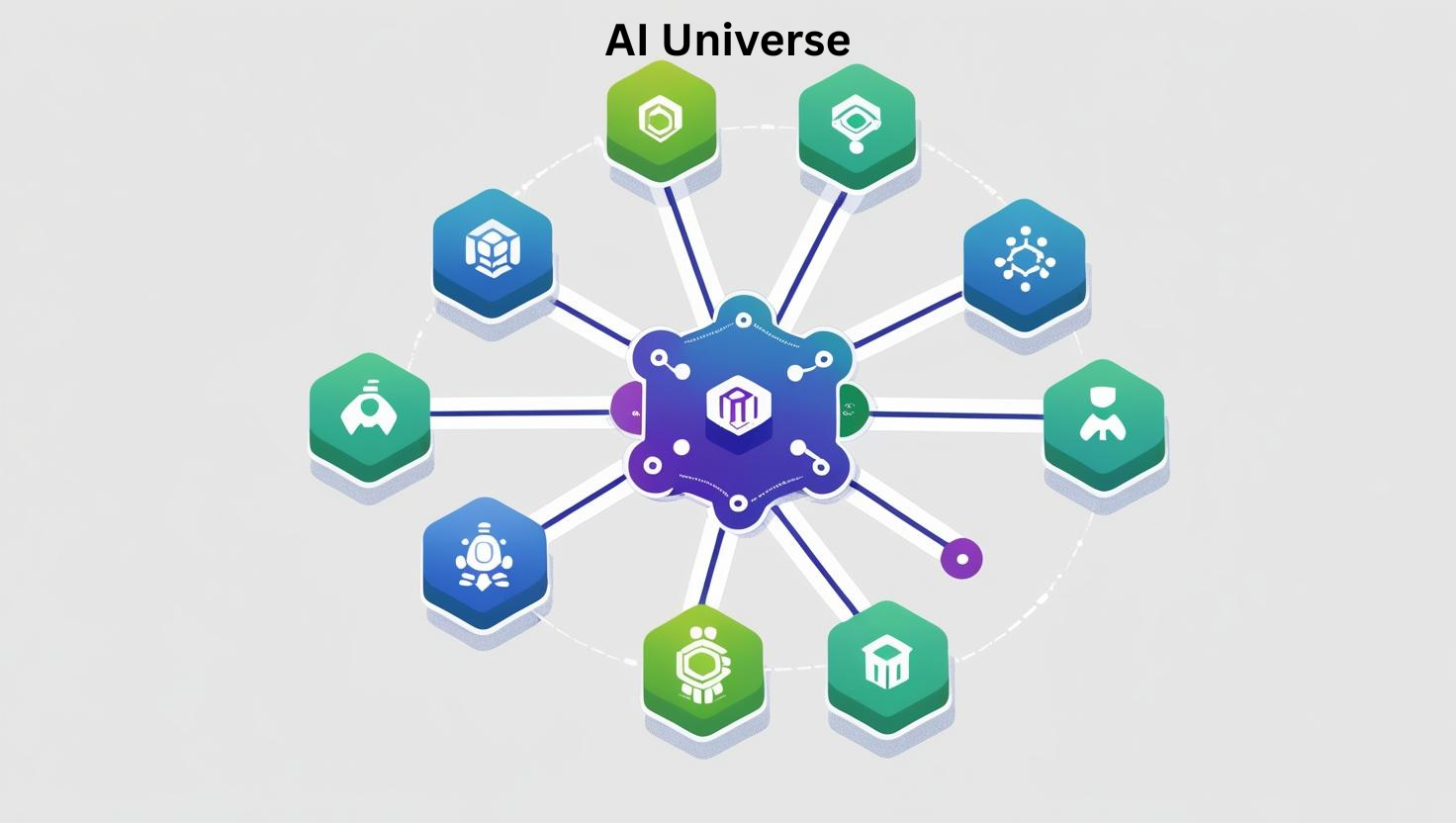 AI Universe